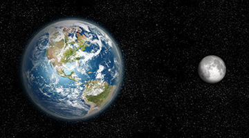 Erde-Mond